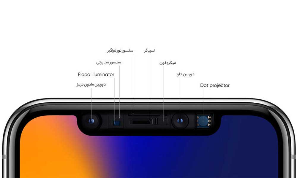 گوشی موبایل اپل مدل iPhone X - قیمت Apple iPhone X 256GB Mobile Phone