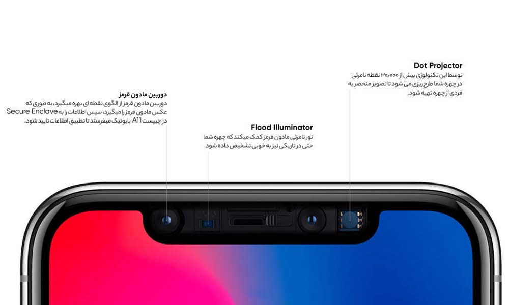 گوشی موبایل اپل مدل iPhone X - قیمت Apple iPhone X 256GB Mobile Phone