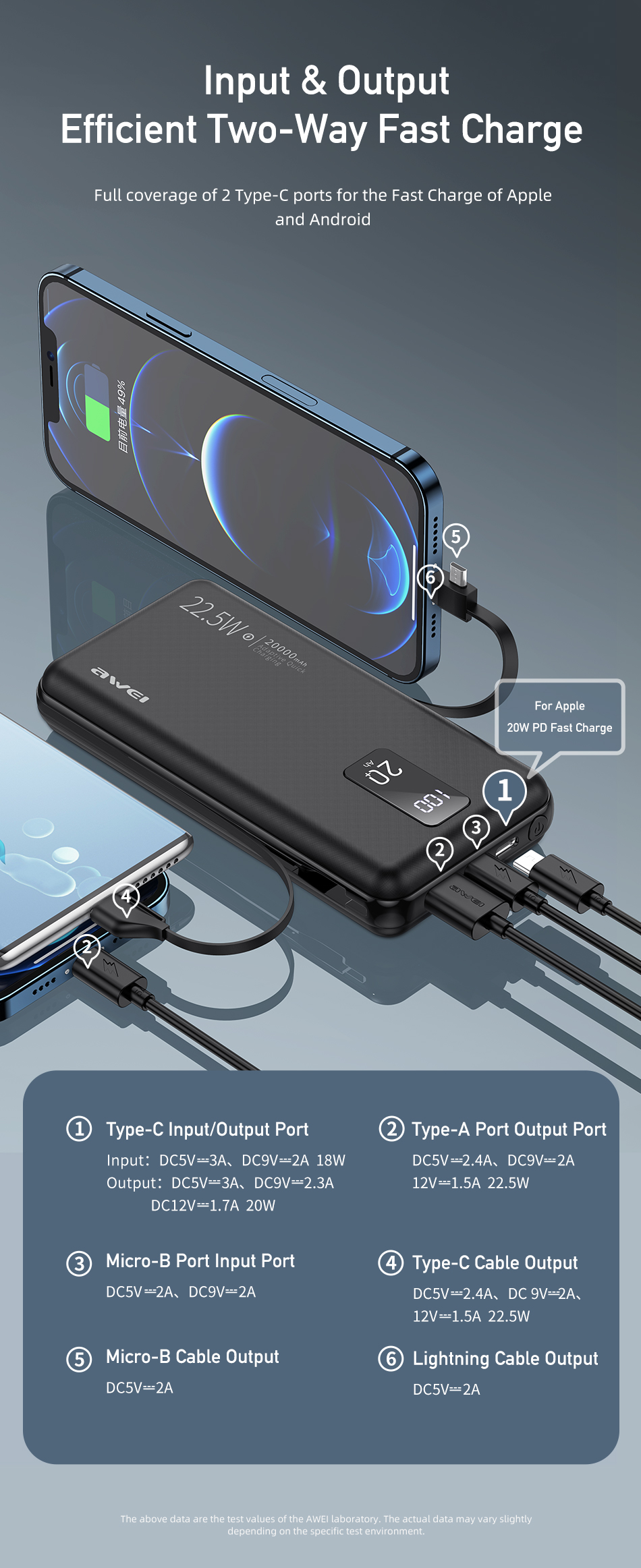 AWEI P38K Power Bank