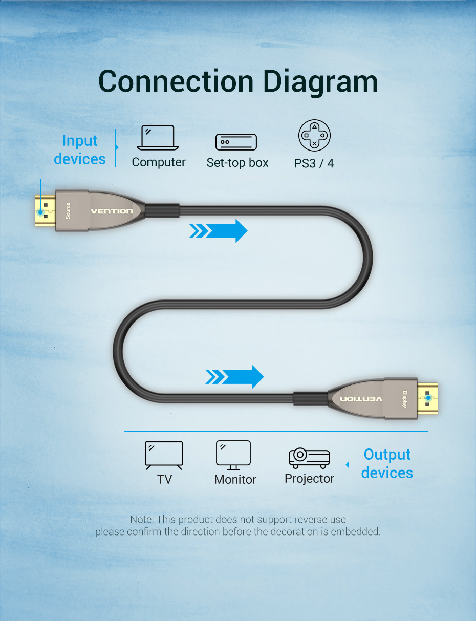 vention cable