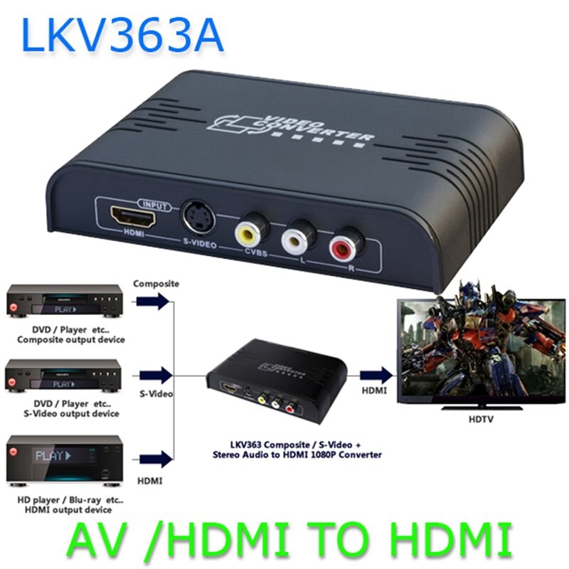 مبدل AV و S-Video به HDMI مدل LKV363A