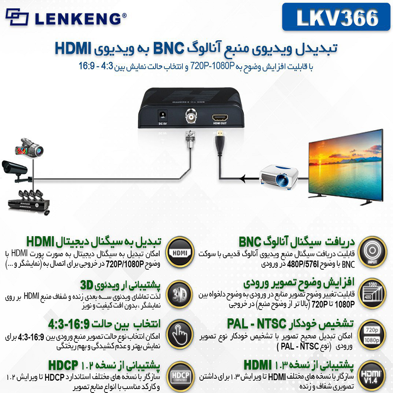 قیمت قیمت مبدل مدل LKV366