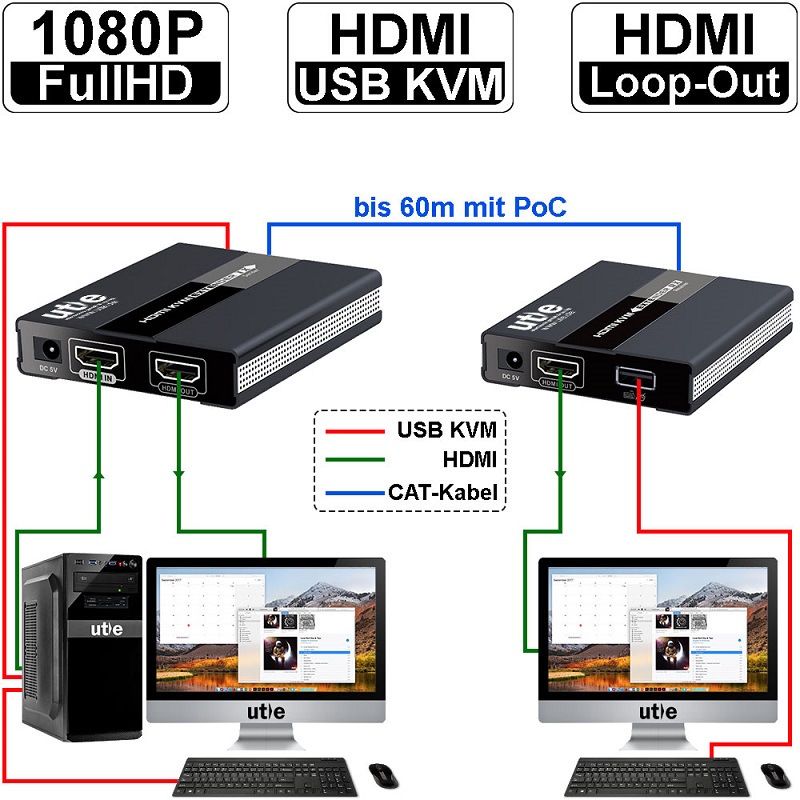 توسعه دهنده کی وی ام HDMI لنکنگ