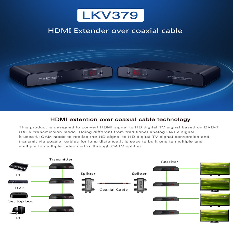 اکستندر HDMI لنکنگ مدل LKV379