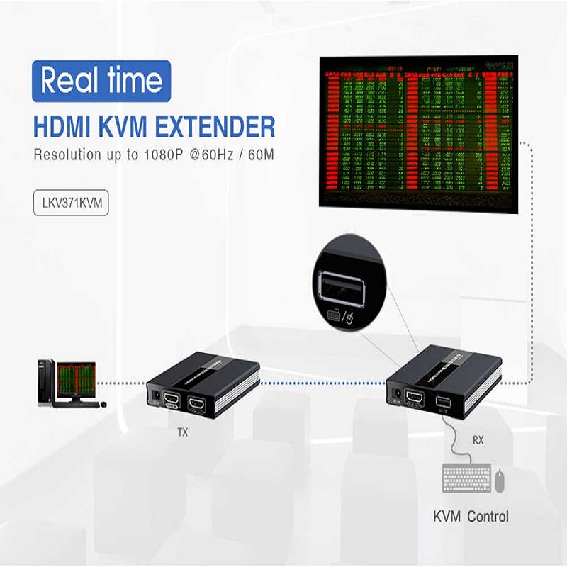 اسپلیتر کی وی ام HDMI لنکنگ مدل LKV371KVM