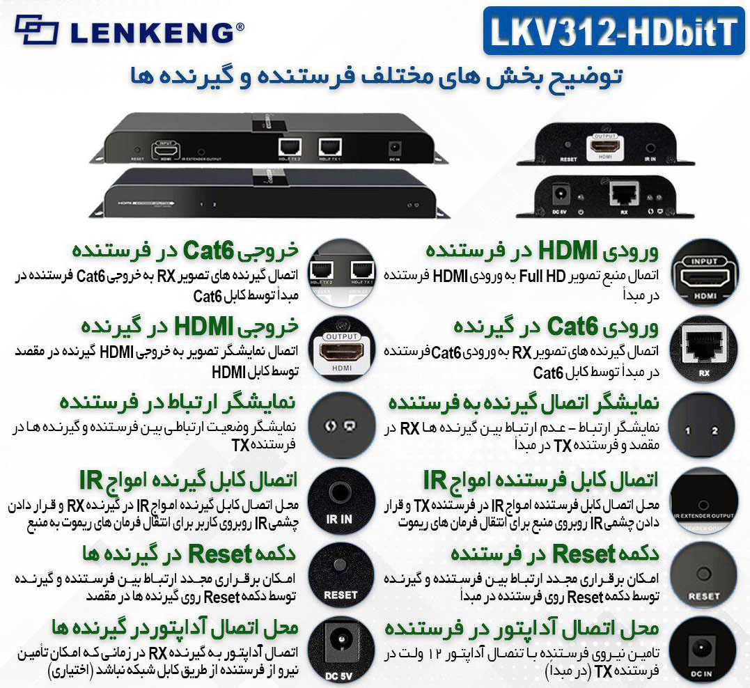 تکرار کننده لنکنگ مدل LKV312-HDbitT