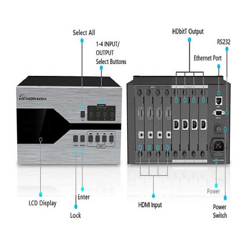 سوئیچ ماتریس مدولار ۴ در۴ HDMI لنکنگ مدل LKV4x4 HDbitT