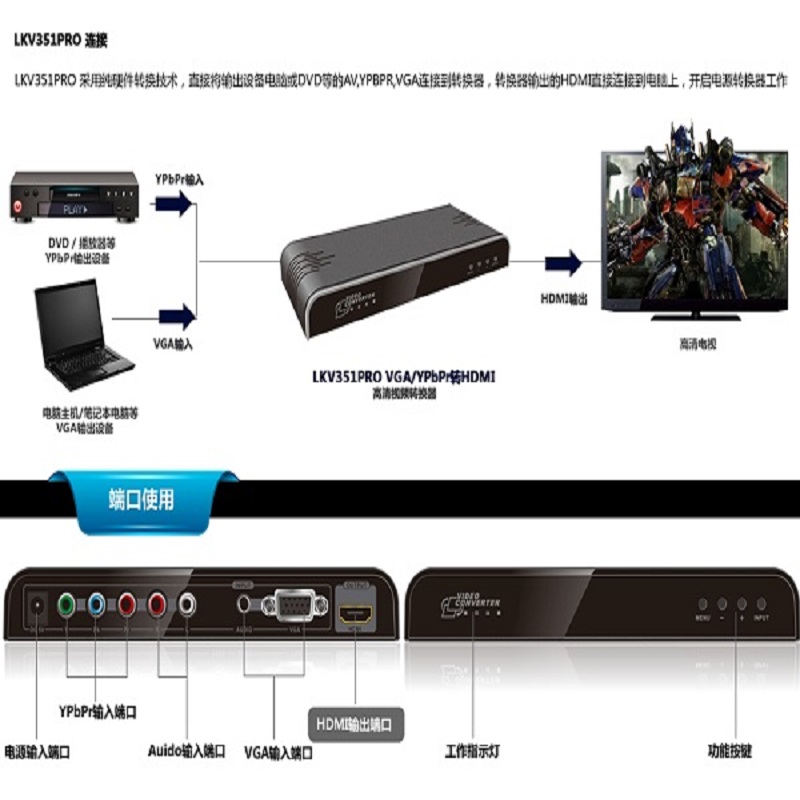 خرید مبدل VGA+YPbPr به HDMI لنکنگ مدل LKV351PRO