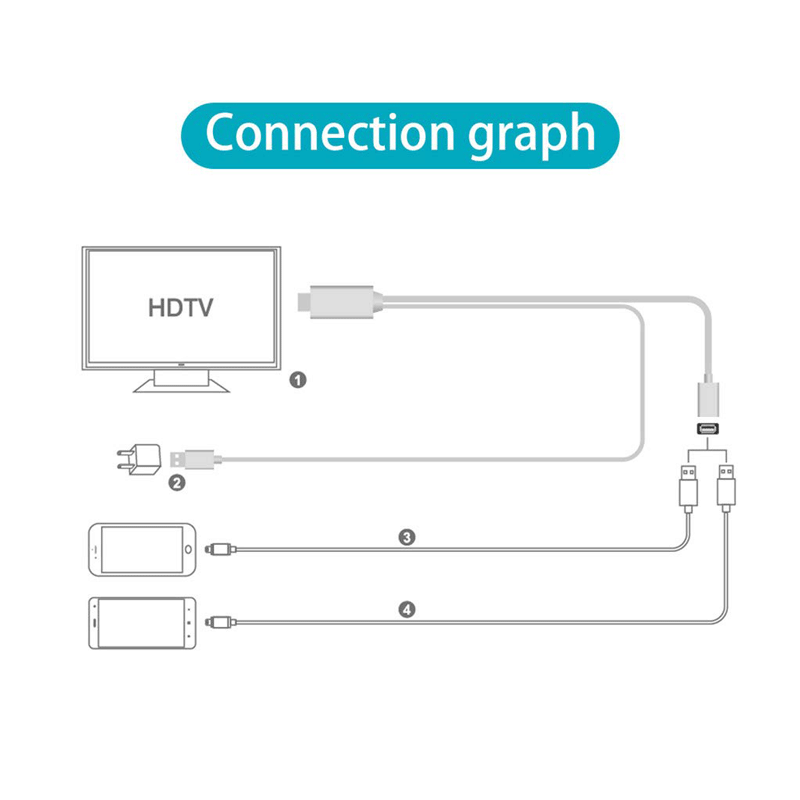 کابل تبدیل USB به HDMI مدل OT-75003 به طول 1 متر