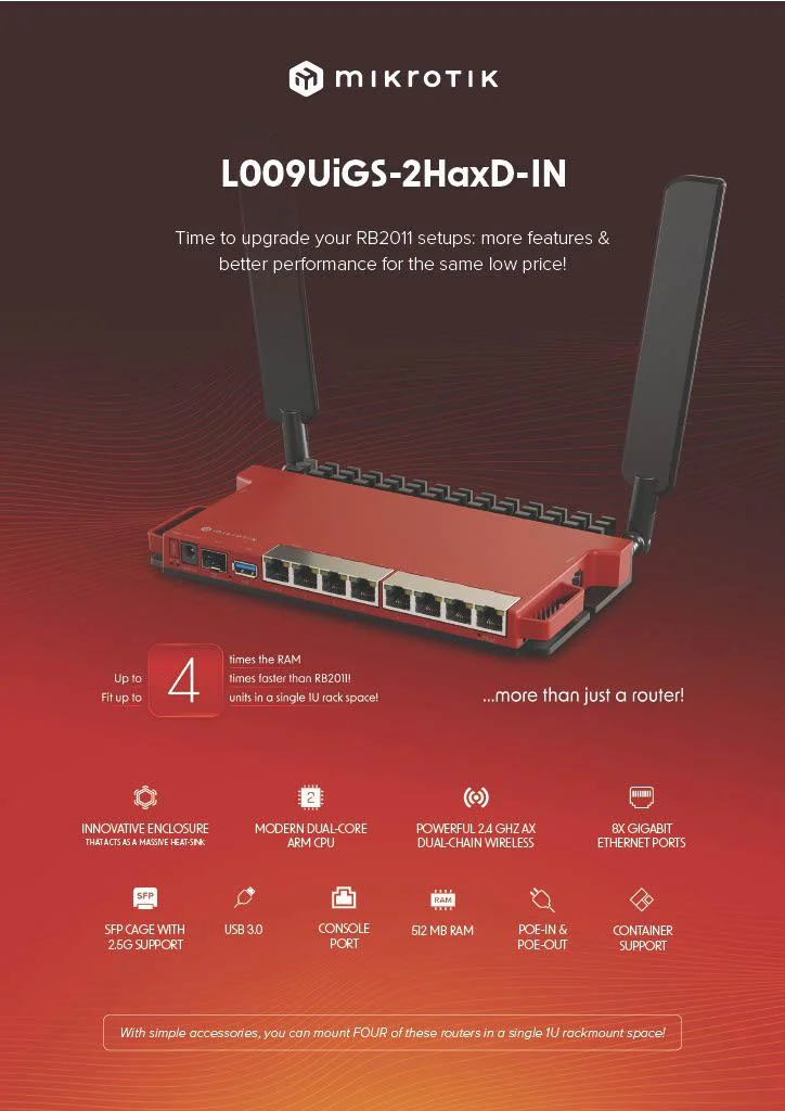 روتر وایرلس میکروتیک مدل MikroTik Router L009UiGS-2HaxD-IN 