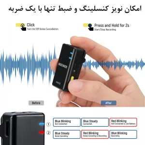 ست میکروفن بی سیم نیویر مدل Wireless Lavalier