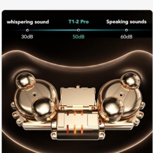 ماساژور برقی SKG t1- 2 pro Shiatsu Back Massager