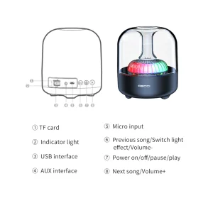 اسپیکر بلوتوثی RSK-W31 رسی