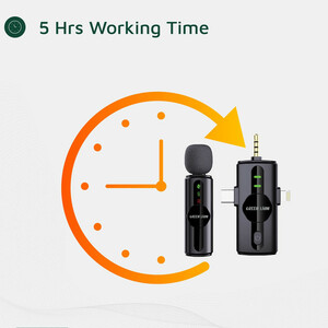 میکروفن بی سیم گرین لاین مدل GM-79X با درگاه اتصال USB-C/لایتنینگ/AUX