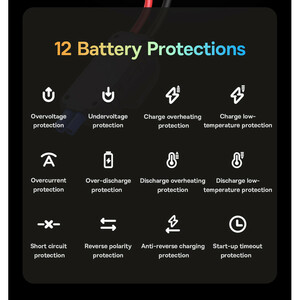 جامپ استارتر خودرو بیسوس مدل BS-CH004-1