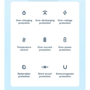 پاوربانک باسئوس مدل Magnetic Mini ظرفیت 10000 میلی آمپر ساعت