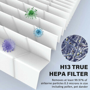 دستگاه تصفیه کننده هوا خانگی 3 مرحله ای گرین لاین مدل GL-AP18