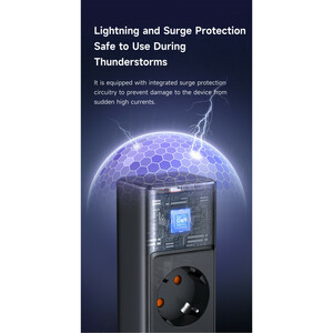 چندراهی برق مک دودو مدل CH-0620 Upgraded-Version