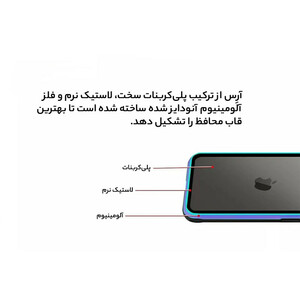 کاور کی -زد دو مدل Ares مناسب برای گوشی موبایل اپل iPhone 13 / 14