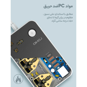 چندراهی برق الدینیو مدل SC3412
