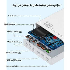 شارژر رومیزی 120وات الدینیو مدل HUB CHARGER Q605