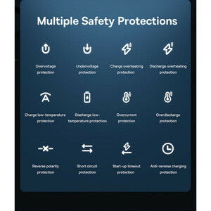 کمپرسور باد شارژی بیسوس مدل SuperMini Pro