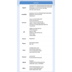 هاب 6 پورت USB-C بیسوس مدل BS-OH166