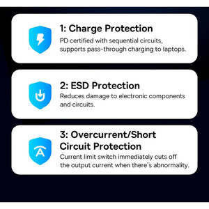 هاب 6 پورت USB-C بیسوس مدل BS-OH166