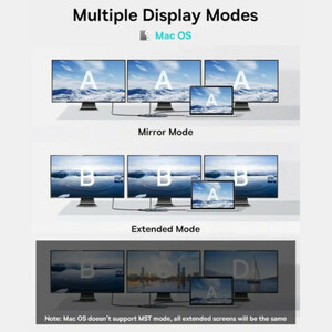 هاب 7 پورت USB-C بیسوس مدل BS-OH117  Triple Display