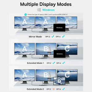 هاب 7 پورت USB-C بیسوس مدل BS-OH117  Triple Display