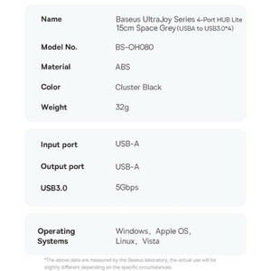 هاب 4 پورت USB 3.0 باسئوس مدل BS-OH080 15cm