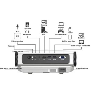 ویدئو پروژکتور هوشمند آرتاکو مدل RTAKO A4300 Pro کیفیت UHD با شدت نور ۶۰۰۰ لومن