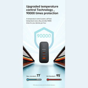 آداپتور شارژر مک دودو مدل CH-8442