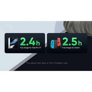 کابل USB-C مک دودو مدل CA-4250 100W طول 1.2 متر