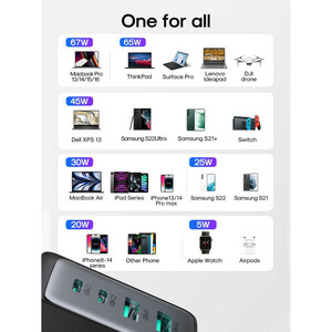 شارژر دیواری 67 وات جوی روم مدل TCG02 EU به همراه کابل USB-C