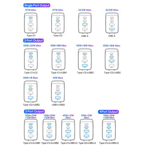 شارژر دیواری 67 وات جوی روم مدل TCG02 EU به همراه کابل USB-C