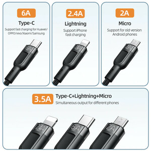 کابل تبدیل  USB به microUSB / لایتنینگ / USB-C مک دودو مدل CA-0930 طول 1.2 متر