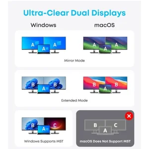 هاب 14 پورت USB-C انکر مدل A8389.webp