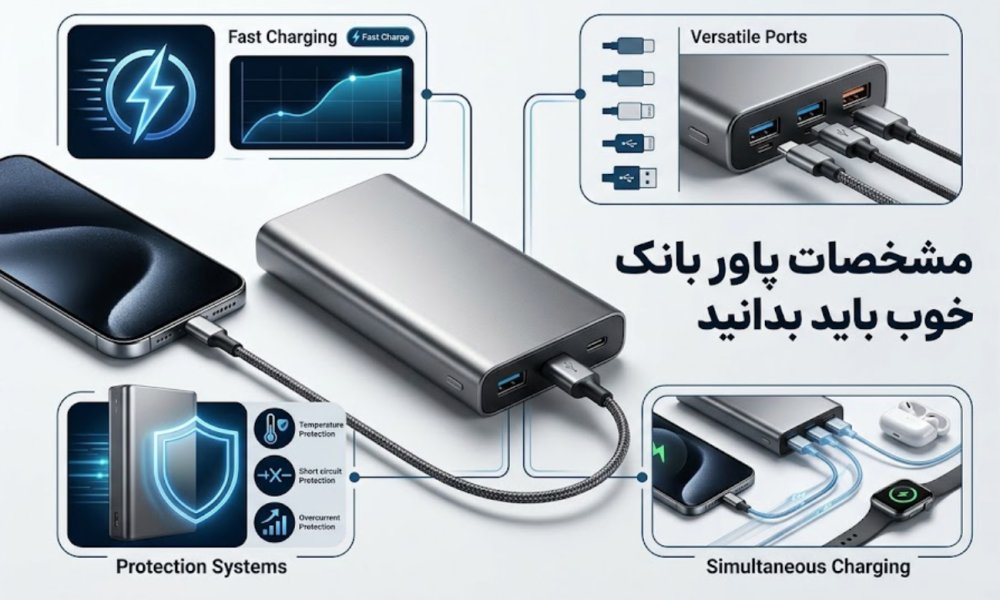 مشخصات پاور بانک خوب