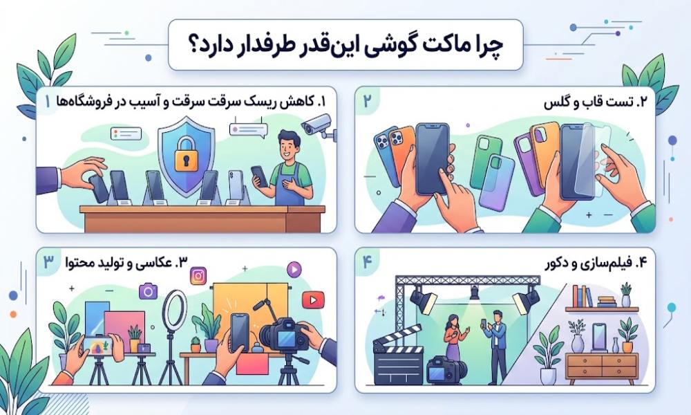 اینفوگرافیک ماکت گوشی