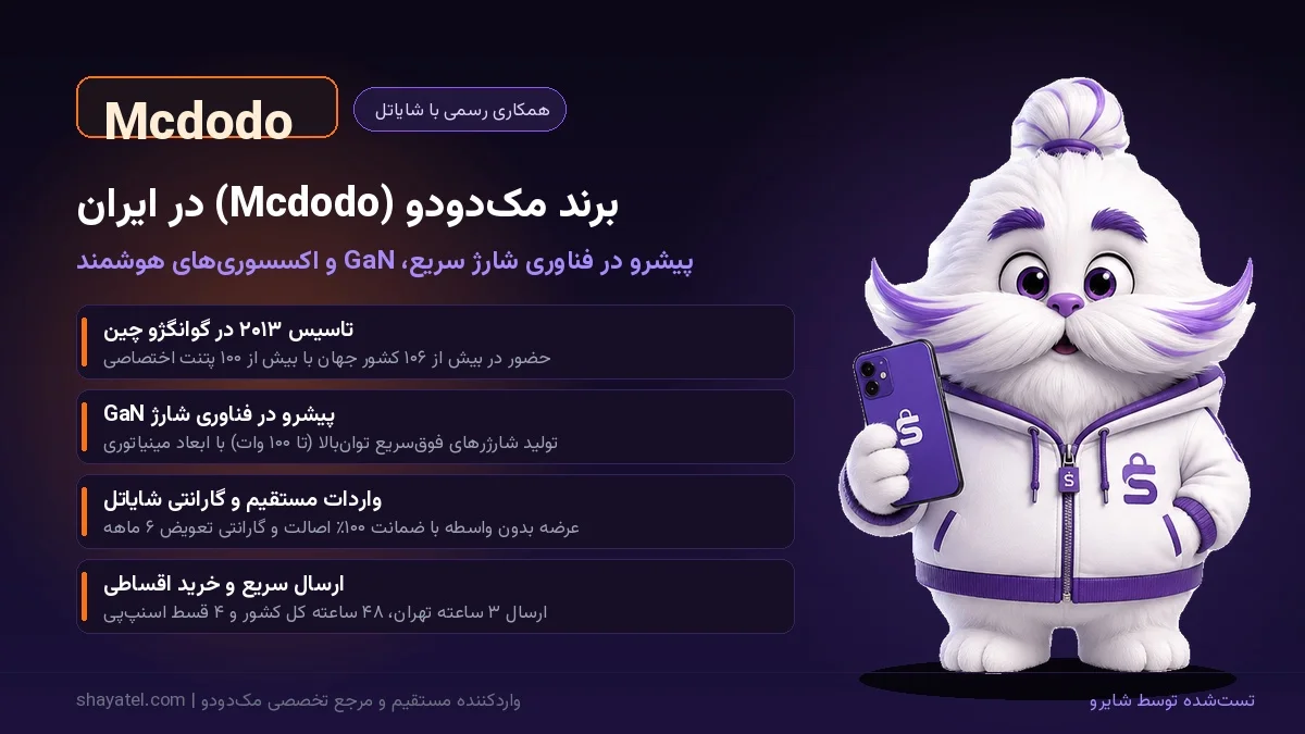 برند مک دودو Mcdodo در ایران؛ فناوری شارژ سریع و GaN