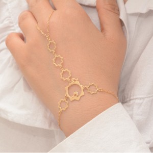 دستبند طلا 18 عیار زنانه طلای مستجابی مدل تمیمه پرنده کد 4