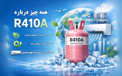 معرفی مهندسی مبرد R410A