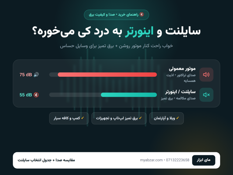 موتوربرق سایلنت و اینورتر به درد کی می‌خوره؟ راهنمای خرید