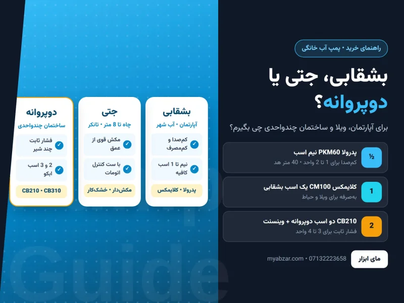 راهنمای خرید پمپ آب خانگی: بشقابی، جتی یا دوپروانه؟