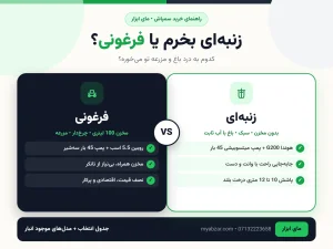 سمپاش زنبه‌ای یا فرغونی؟ راهنمای خرید برای باغ و مزرعه
جواب سریع: کدوم به درد تو می‌خوره؟
اگه باغ داری و آب و مخزن دم دستته، سمپاش زنبه‌ای بخر. سبک‌تره، جابه‌جاییش راحت‌تره و با یه بشکه 220 لیتری یا تانکر کار می‌کنه. اگه مزرعه بزرگ یا باغ بدون آب...