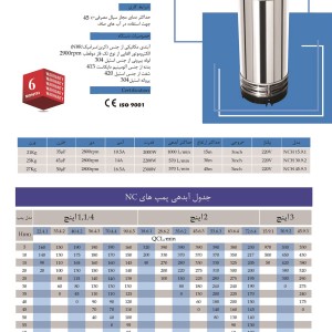کف کش 30 متری 3 اینچ ایران پمپ مدل NCH 30.9.2