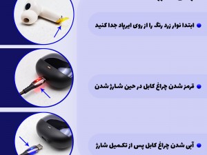 هدفون بلوتوثی وونک مدل وونک مدل AirPods Pro T06