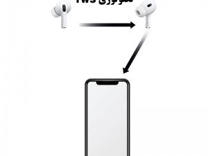 هدفون بلوتوثی وونک مدل AirPods Pro2 V300