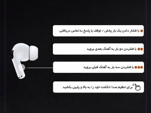 هدفون بلوتوثی وونک مدل AirPods Pro2 V300